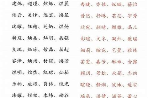 水部首的字女寶寶|女寶寶智慧取名 水字旁的字女孩智慧名字